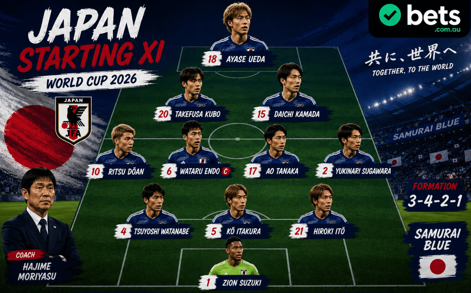 Japan Starting XI